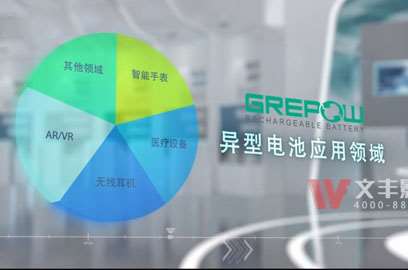 深圳企业宣传片制作方案 深圳企业宣传片制作方案